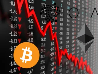 Bitcoin Falling