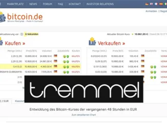 Bitcoin.de tremmel