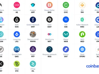 Potentielle neue Coinbase Coins