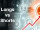 Bitcoin Long vs shorts