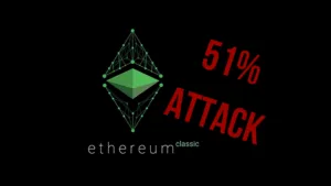 Ethereum Classic 51% Attacke