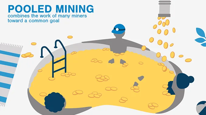 Mining Pool