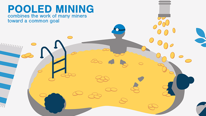 Bitcoin mining pool vergleich