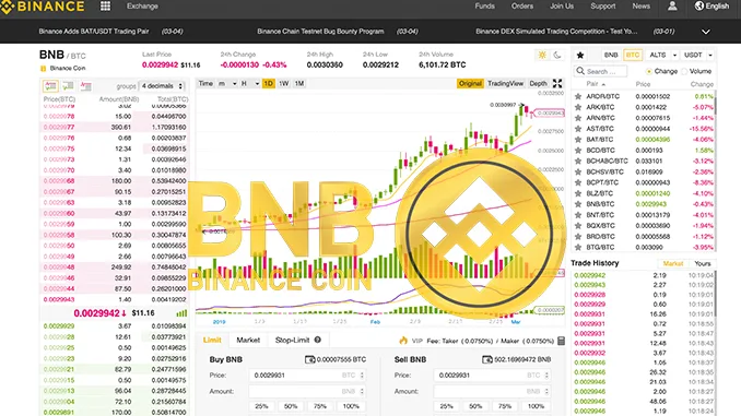 BNB Coin