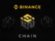 Binance Chain