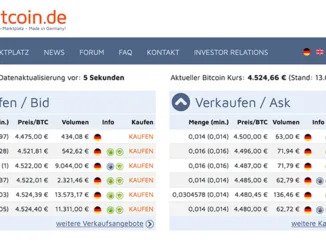 Bitcoin.de