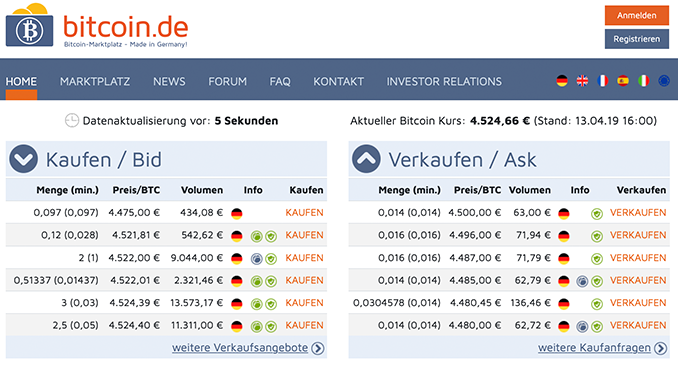ein bitcoin-handel wie kann man in deutschland gut geld verdienen mit 14 jahren schnell