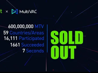 KuCoin MultiVAC