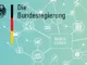 Bundesregierung Blockchain