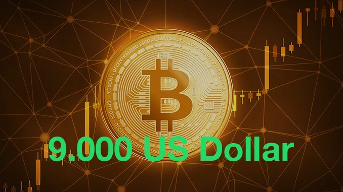 Bitcoin USD