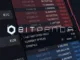 Bitpanda