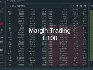 Margin Trading Bitfinex
