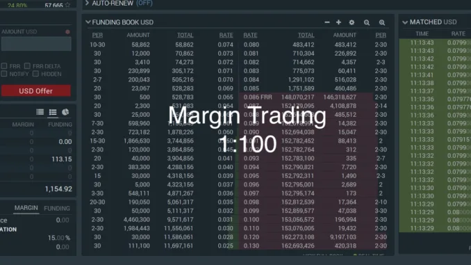 Margin Trading Bitfinex