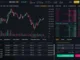 Binance Bitcoin Futures