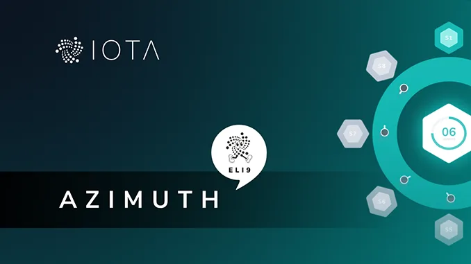IOTA Azimuth