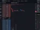 Bitpanda Global Exchange