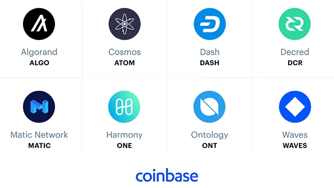 Coinbase Listung