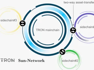 TRON Sun Network