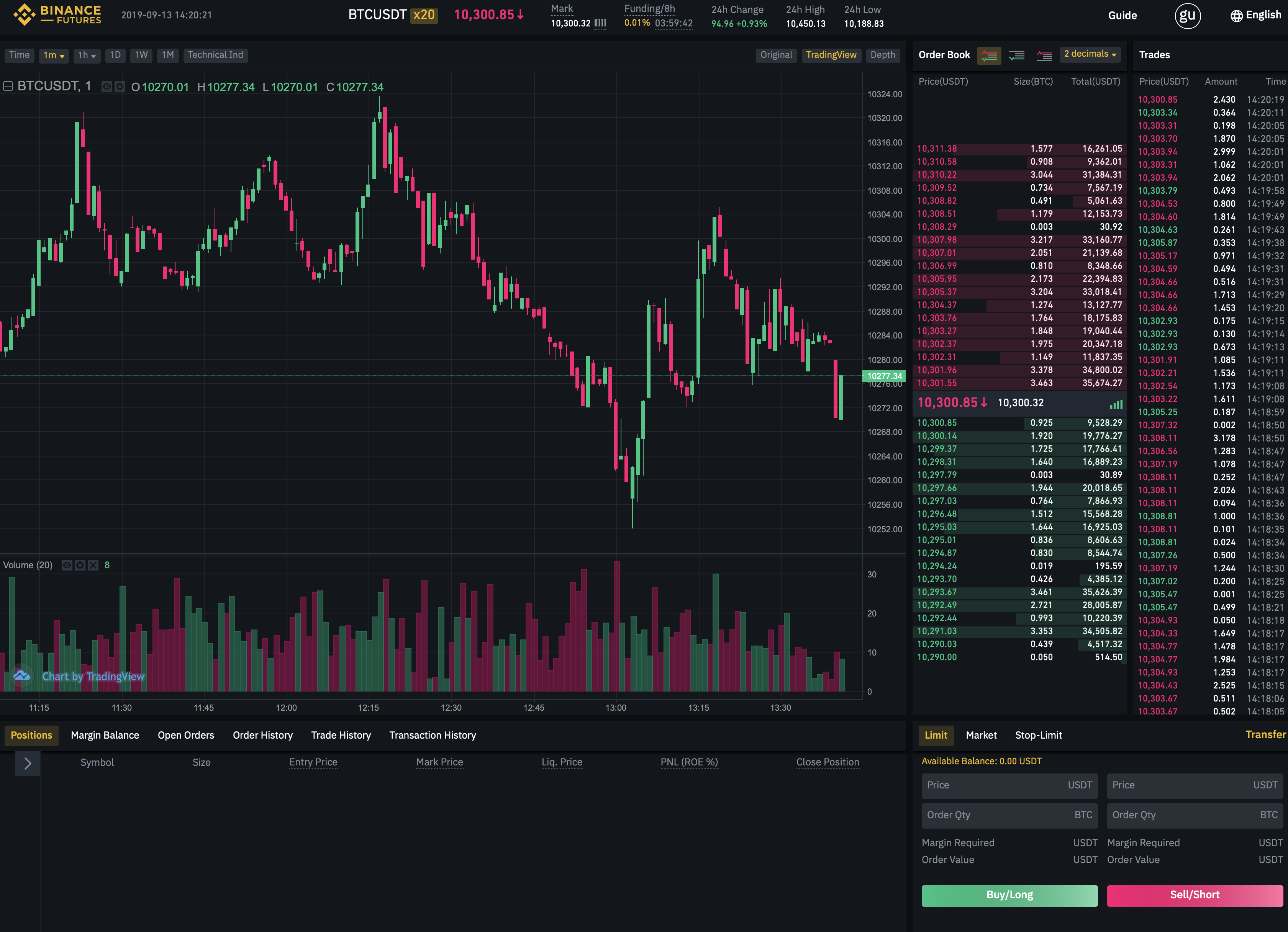 future trading binance