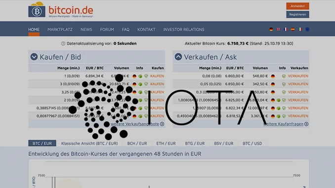 Bitcoin.de IOTA