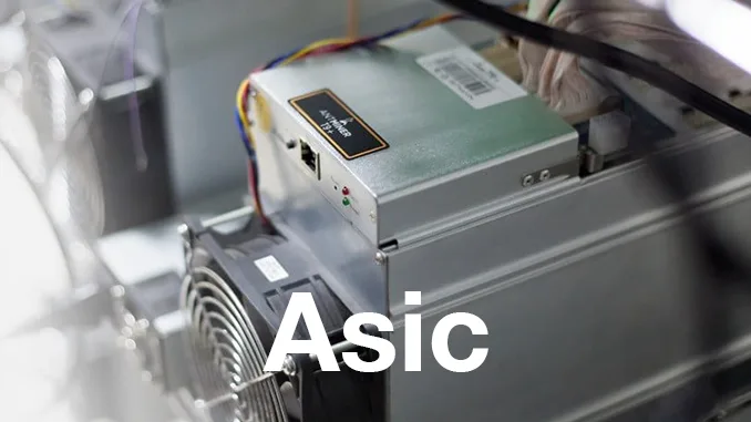 Asic Miner