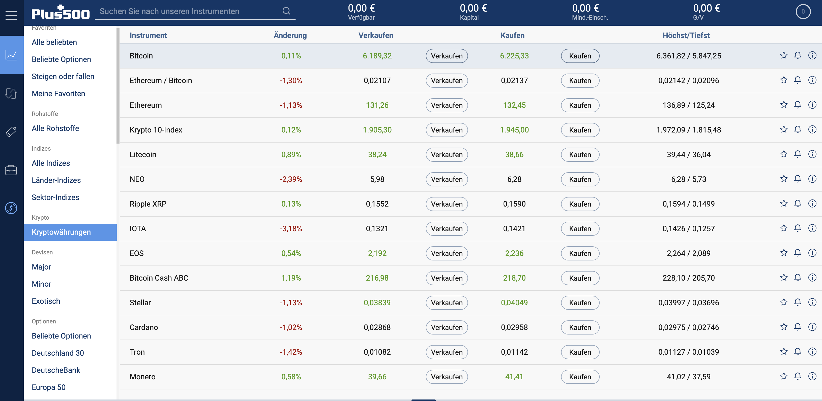 Plus500 Test und Erfahrungsbericht – Block-Builders.de