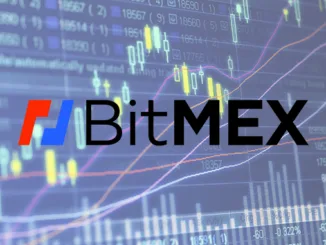 BitMEX derivates