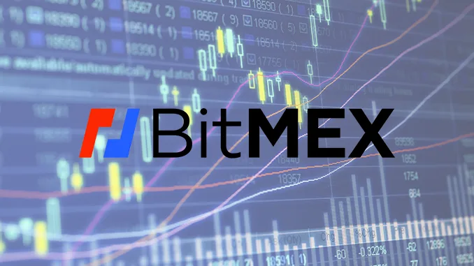 BitMEX derivates