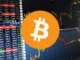 Bitcoin Trading