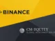Binance cm equity
