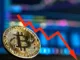 Bitcoin Price down