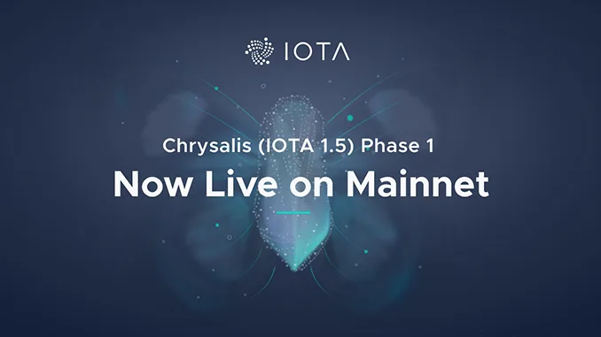 Chrysalis Live
