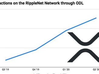 XRP usage