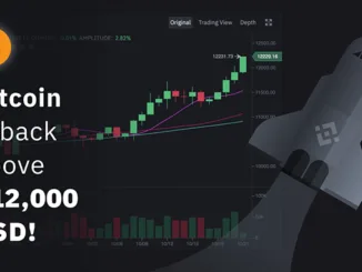Bitcoin 12k