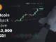 Bitcoin 12k