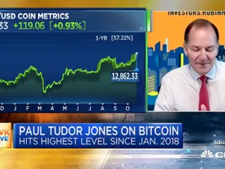 Paul Tudor Jones on CNBC