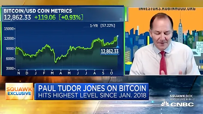 Paul Tudor Jones on CNBC