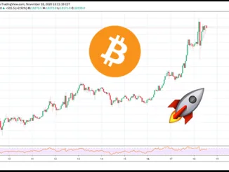 Bitcoin 18k