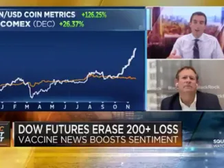 CNBC BlackRock