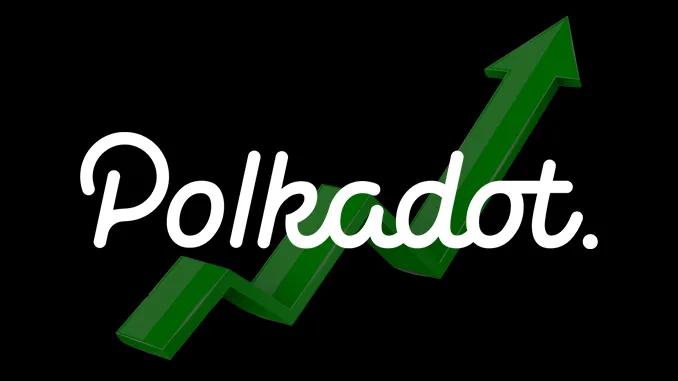 Polkadot