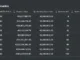 IOTA Scenarios