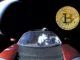 tesla Bitcoin
