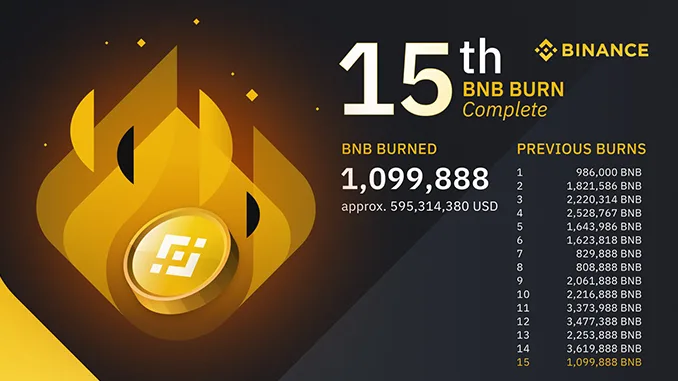 Binance Burn