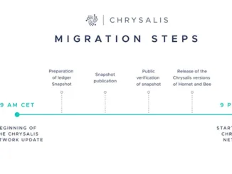 IOTA Migration Steps