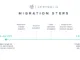 IOTA Migration Steps