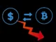 BTC inflow