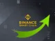 Binance Smart Chain