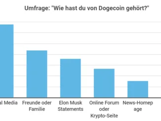 Dogecoin News