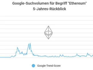 Ethereum Infografik