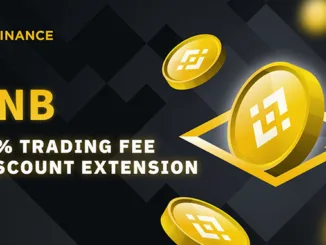 BNB Discount